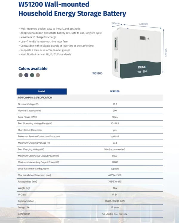 Ecco 51.2v 200ah 10.24kWh Lithium Battery W51200 Wall-Mounted