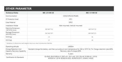 ECCO 51.2V 100AH 5.12KWH LITHIUM BATTERY ME51100 SE WALL-MOUNTED / STAND