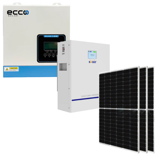 Ultra Solar City