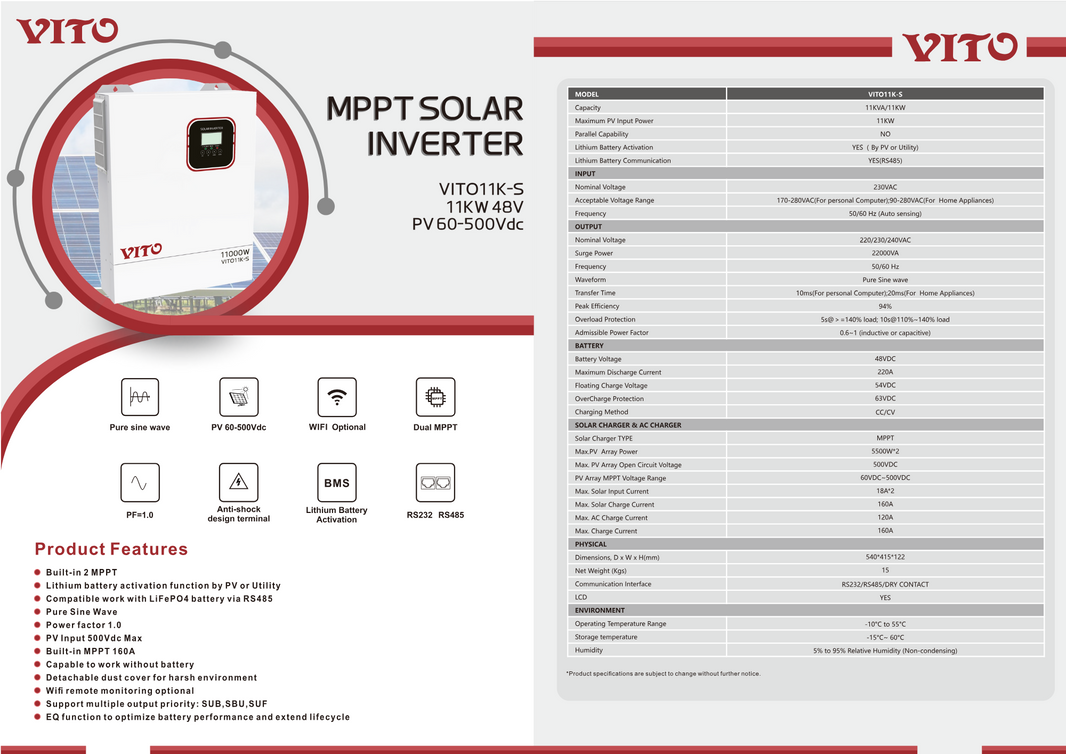 Inverters – Ultra Solar City